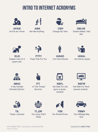 internet-acronyms-infographic